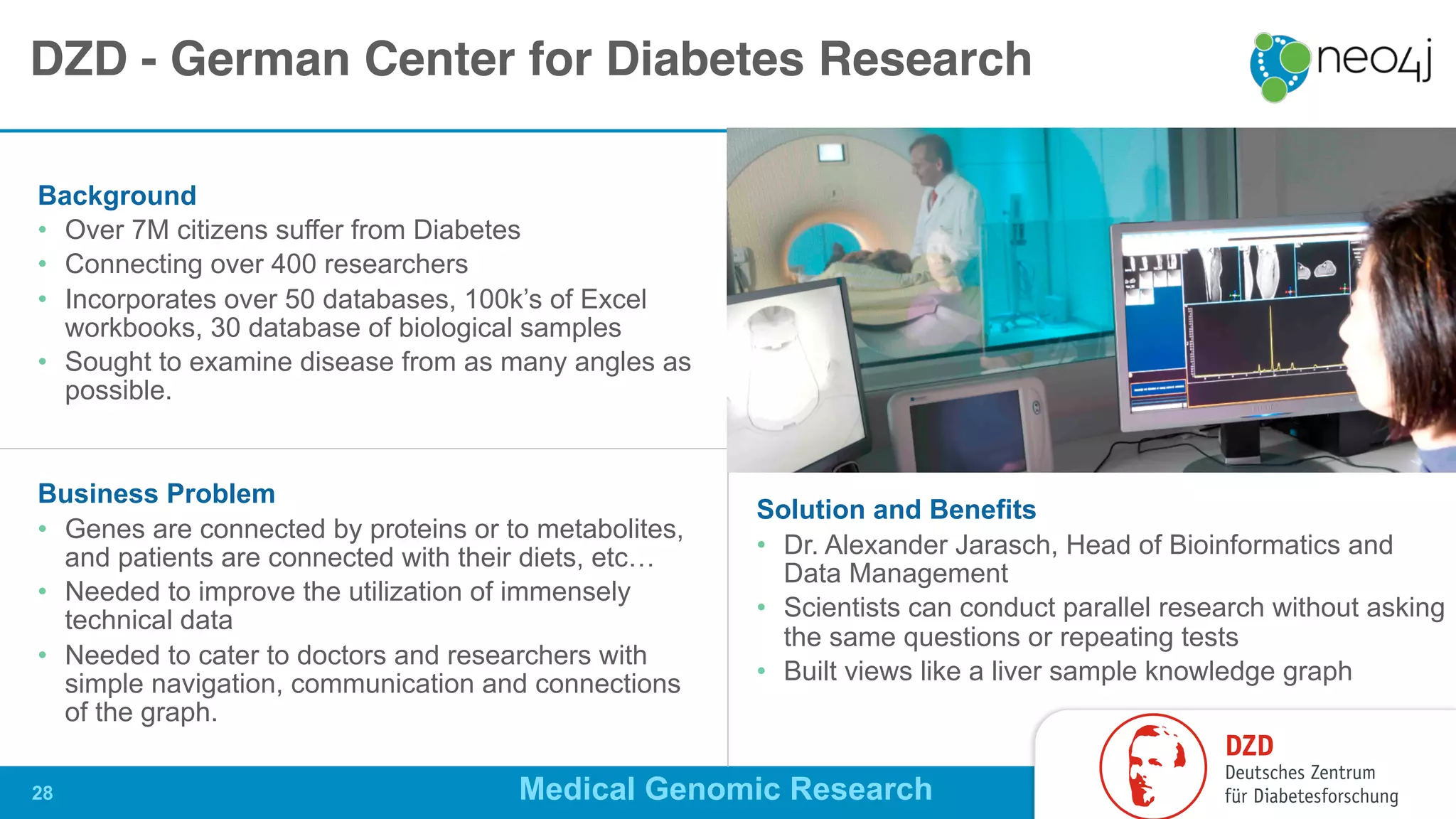 Background
• Over 7M citizens suffer from Diabetes

• Connecting over 400 researchers

• Incorporates over 50 databases, 100k’s of Excel
workbooks, 30 database of biological samples 

• Sought to examine disease from as many angles as
possible.
Business Problem
• Genes are connected by proteins or to metabolites,
and patients are connected with their diets, etc…
• Needed to improve the utilization of immensely
technical data

• Needed to cater to doctors and researchers with
simple navigation, communication and connections
of the graph.
Solution and Benefits
• Dr. Alexander Jarasch, Head of Bioinformatics and
Data Management
• Scientists can conduct parallel research without asking
the same questions or repeating tests
• Built views like a liver sample knowledge graph

DZD - German Center for Diabetes Research
Medical Genomic Research!28
EE Customer since 2016 Q
 