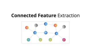 Connected Feature Extraction
 