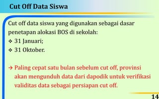 Cut Off Data Siswa
Cut off data siswa yang digunakan sebagai dasar
penetapan alokasi BOS di sekolah:
 31 Januari;
 31 Oktober.
 Paling cepat satu bulan sebelum cut off, provinsi
akan mengunduh data dari dapodik untuk verifikasi
validitas data sebagai persiapan cut off.
14
 