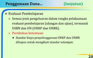 Penggunaan Dana... (lanjutan)
 Evaluasi Pembelajaran
 Semua jenis pengeluaran dalam rangka pelaksanaan
evaluasi pembelajaran (ulangan dan ujian), termasuk
USBN dan UN (UNKP dan UNBK).
 Perubahan ketentuan:
 Standar biaya penyelenggaraan UNKP dan UNBK
dihapus untuk mengikuti standar setempat.
20
 