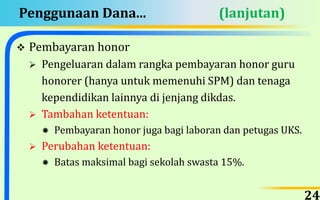 Penggunaan Dana... (lanjutan)
 Pembayaran honor
 Pengeluaran dalam rangka pembayaran honor guru
honorer (hanya untuk memenuhi SPM) dan tenaga
kependidikan lainnya di jenjang dikdas.
 Tambahan ketentuan:
 Pembayaran honor juga bagi laboran dan petugas UKS.
 Perubahan ketentuan:
 Batas maksimal bagi sekolah swasta 15%.
24
 