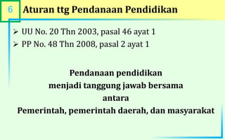 6 Aturan ttg Pendanaan Pendidikan
 UU No. 20 Thn 2003, pasal 46 ayat 1
 PP No. 48 Thn 2008, pasal 2 ayat 1
Pendanaan pendidikan
menjadi tanggung jawab bersama
antara
Pemerintah, pemerintah daerah, dan masyarakat
 