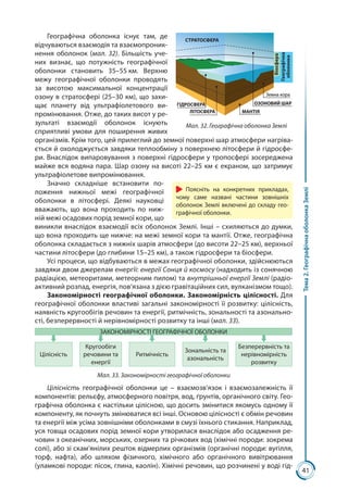 41
Тема2.ГеографічнаоболонкаЗемлі
Географічна оболонка існує там, де
відчуваються взаємодія та взаємопроник-
нення оболонок (мал. 32). Більшість уче-
них виз­нає, що потужність географічної
оболонки становить 35–55 км. Верхню
межу географічної оболонки проводять
за висотою максимальної концентрації
озону в стратосфері (25–30 км), що захи-
щає планету від ультрафіолетового ви-
промінювання. Отже, до таких висот у ре-
зультаті взаємодії оболонок існують
сприятливі умови для поширення живих
організмів. Крім того, цей прилеглий до земної поверхні шар атмосфери нагріва-
ється й охолоджується завдяки теплообміну з поверхнею літосфери й гідросфе-
ри. Внаслідок випаровування з поверхні гідросфери у тропосфері зосереджена
майже вся водяна пара. Шар озону на висоті 22–25 км є екраном, що затримує
ультрафіолетове випромінювання.
Значно складніше встановити по-
ложення нижньої межі географічної
оболонки в літосфері. Деякі науковці
вважають, що вона проходить по ниж-
ній межі осадових порід земної кори, що
виникли внаслідок взаємодії всіх оболонок Землі. Інші – схиляються до думки,
що вона проходить ще нижче: на межі земної кори та мантії. Отже, географічна
оболонка складається з нижніх шарів атмосфери (до висоти 22–25 км), верхньої
части­ни літосфери (до глибини 15–25 км), а також гідросфери та біосфери.
Усі процеси, що відбуваються в межах географічної оболонки, здійснюються
завдяки двом джерелам енергії: енергії Сонця й космосу (надходить із сонячною
радіацією, метеоритами, метеорним пилом) та внутрішньої енергії Землі (радіо-
активний розпад, енергія, пов’язана з дією гравітаційних сил, вулканізмом тощо).
Закономірності географічної оболонки. Закономірність цілісності. Для
географічної оболонки властиві загальні зако­номірності її розвитку: цілісність,
наявність кругообігів речовин та енергії, ритмічність, зональності та азонально­
сті, безперервності й нерівномірності розвитку та інші (мал. 33).
ЗАКОНОМІРНОСТІ ГЕОГРАФІЧНОЇ ОБОЛОНКИ
Цілісність
Кругообіги
речовини та
енергії
Ритмічність
Зональність та
азональність
Безперервність та
нерівномірність
розвитку
Мал. 33. Закономірності географічної оболонки
Цілісність географічної оболонки це  – взаємо­зв’язок і взаємозалежність її
компонентів: рельєфу, ат­мосферного повітря, вод, ґрунтів, органічного світу. Гео­
графічна оболонка є настільки цілісною, що досить змінитися якомусь одному її
компоненту, як почнуть змінюватися всі інші. Основою цілісності є обмін речовин
та енергії між усіма зовнішніми оболонками в смузі їхнього стикання. Наприклад,
уся товща осадових порід земної кори утворилася внаслідок або осадження ре-
човин з океанічних, морських, озерних та річкових вод (хімічні породи: зокрема
солі), або зі скам’янілих решток відмерлих організмів (органічні породи: вугілля,
торф, нафта), або шляхом фізичного, хімічного або органічного вивітрювання
(уламкові породи: пісок, глина, каолін). Хімічні речовин, що розчинені у воді гід-
Поясніть на конкретних прикладах,
чому саме названі частини зовнішніх
оболонок Землі включені до складу гео-
графічної оболонки.
Мал. 32. Географічна оболонка Землі
ОЗОНОВИЙ ШАР
Біосфера
Географічна
оболонка
МАНТІЯ
ГІДРОСФЕРА
ЛІТОСФЕРА
Земна кора
СТРАТОСФЕРА
 