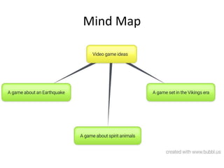Mind Map
 