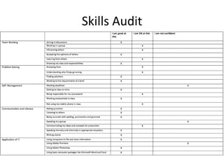Skills Audit
 