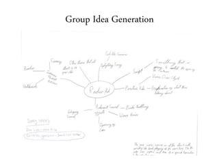 Group Idea Generation
 