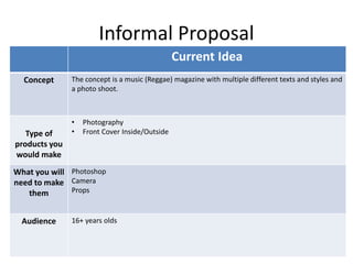 Informal Proposal
Current Idea
Concept The concept is a music (Reggae) magazine with multiple different texts and styles and
a photo shoot.
Type of
products you
would make
• Photography
• Front Cover Inside/Outside
What you will
need to make
them
Photoshop
Camera
Props
Audience 16+ years olds
 