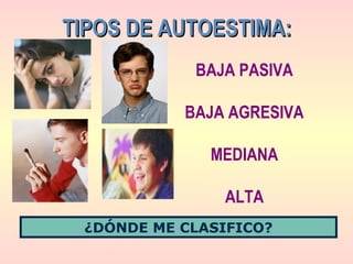 BAJA PASIVA
BAJA AGRESIVA
MEDIANA
ALTA
¿DÓNDE ME CLASIFICO?
TIPOS DE AUTOESTIMA:TIPOS DE AUTOESTIMA:
 