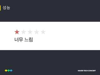 [TECHCON 2019: MOBILE - iOS]1.네이버 지도 밑그림을 그리는 SDK 개발자가 하는 일
