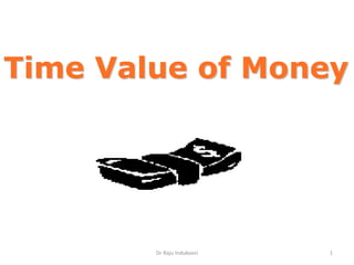 Dr Raju Indukoori 1
Time Value of Money
 