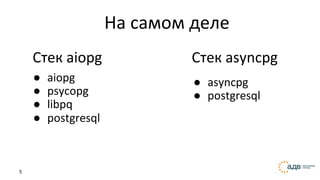 5
● asyncpg
● postgresql
Стек asyncpg
На самом деле
● aiopg
● psycopg
● libpq
● postgresql
Стек aiopg
 