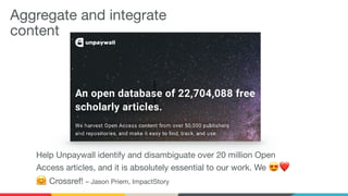 Aggregate and integrate
content
Help Unpaywall identify and disambiguate over 20 million Open
Access articles, and it is absolutely essential to our work. We 😍 ❤
🤗 Crossref! – Jason Priem, ImpactStory

 