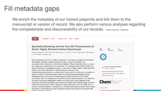 Fill metadata gaps
We enrich the metadata of our hosted preprints and link them to the
manuscript or version of record. We also perform various analyses regarding
the completeness and discoverability of our records. – Mark Hahnel, Figshare
 