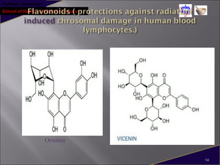 Pokhara University
School of Health and Allied Sciences
Orientin
14
 