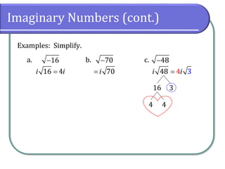 a. b. c.
Imaginary Numbers (cont.)
Examples: Simplify.
16− 70− 48−
16 4i i= 70i= 48i
16 3
4 4
34i=
 