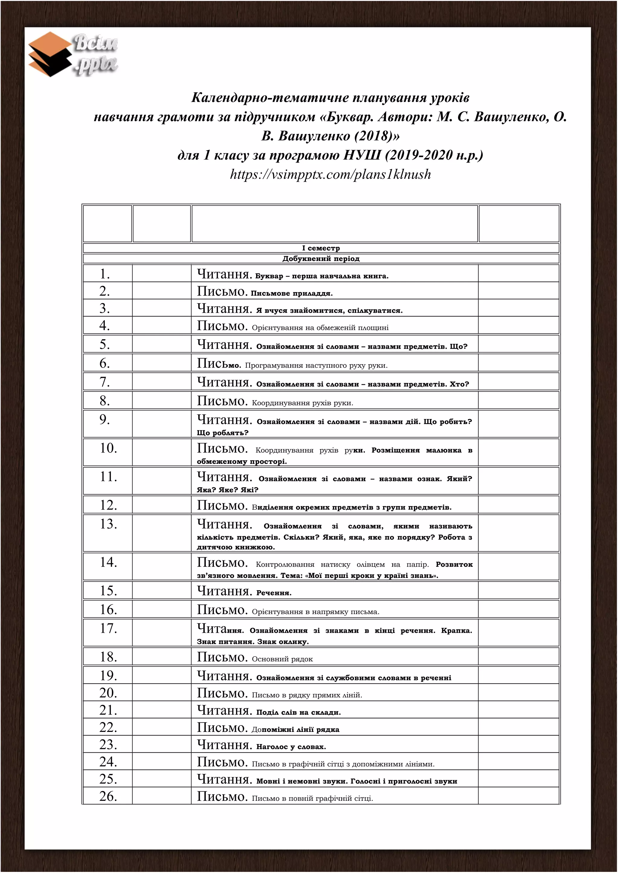 Календарно-тематичне планування - Навчання грамоти для 1 класу за М.С ...