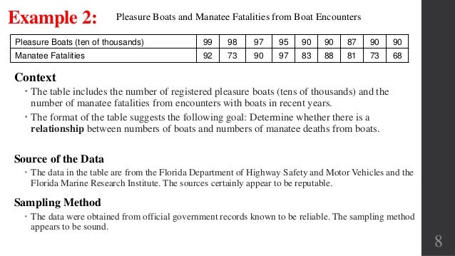Population in statistics image
