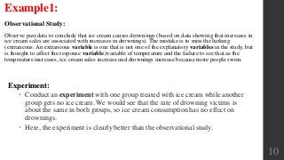 Example1:
Observational Study:
Observe past data to conclude that ice cream causes drownings (based on data showing that increases in
ice cream sales are associated with increases in drownings). The mistake is to miss the lurking
(extraneous: An extraneous variable is one that is not one of the explanatory variables in the study, but
is thought to affect the response variable.)variable of temperature and the failure to see that as the
temperature increases, ice cream sales increase and drownings increase because more people swim.
Experiment:
 Conduct an experiment with one group treated with ice cream while another
group gets no ice cream. We would see that the rate of drowning victims is
about the same in both groups, so ice cream consumption has no effect on
drownings.
 Here, the experiment is clearly better than the observational study.
10
 