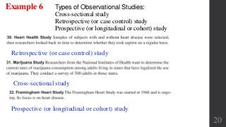 20
Types of Observational Studies:
Cross-sectional study
Retrospective (or case control) study
Prospective (or longitudinal or cohort) study
Retrospective (or case control) study
Cross-sectional study
Prospective (or longitudinal or cohort) study
Example 6
 