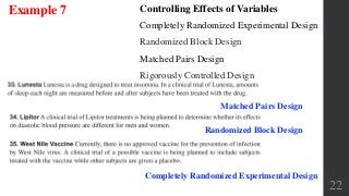 22
Controlling Effects of Variables
Completely Randomized Experimental Design
Randomized Block Design
Matched Pairs Design
Rigorously Controlled Design
Matched Pairs Design
Randomized Block Design
Completely Randomized Experimental Design
Example 7
 