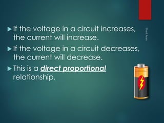  If the voltage in a circuit increases,
the current will increase.
 If the voltage in a circuit decreases,
the current will decrease.
 This is a direct proportional
relationship.
 
