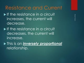 Resistance and Current
 If the resistance in a circuit
increases, the current will
decrease.
 If the resistance in a circuit
decreases, the current will
increase.
 This is an inversely proportional
relationship.
 