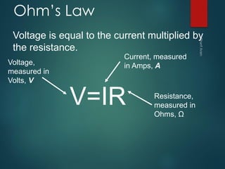 V=IR
Ohm’s Law
Voltage is equal to the current multiplied by
the resistance.
Voltage,
measured in
Volts, V
Current, measured
in Amps, A
Resistance,
measured in
Ohms, Ω
 
