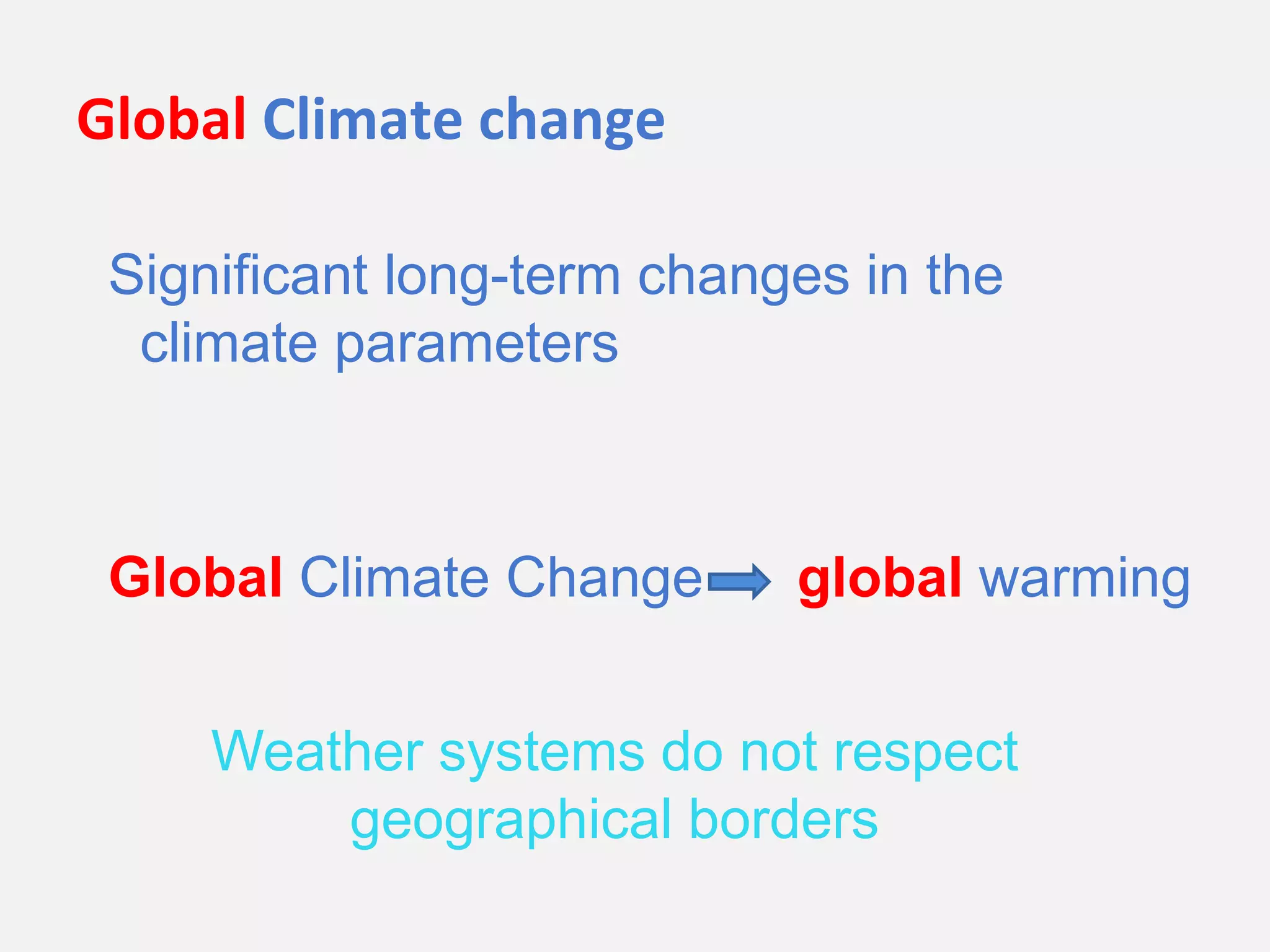 Global Climate change
Significant long-term changes in the
climate parameters
Global Climate Change global warming
Weather systems do not respect
geographical borders
 
