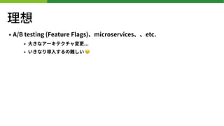 
? A/B testing (Feature Flags)microservicesetc.
? ?ʥ`ƥ...
? ʤꌧ?y ?
 