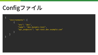 {
"environments": [
{
"env": "dev",
"name": "dev-dynamic-test",
"api_endpoint": "api-test.dev.example.com"
}
]
}
Con?gե
 