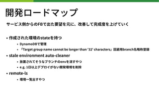 _k`ɥޥå
`ӥȤFBǳҪԪˡƤɶȤϤƤ
? ɤ줿hstate֤
? DynamoDBǹ
? Target group name cannot be longer than ' ' charactersر?branchԳƵh
? stale environment auto-cleaner
? äƤʥ֥env
? e.g. ?ϥǥץʤ_kh
? remote-ls
? h?E
 