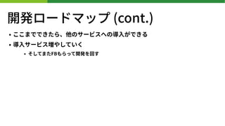 _k`ɥޥå (cont.)
? ޤǤǤ顢Υ`ӥؤΌ?Ǥ
? ?`ӥ䤷Ƥ
? ƤޤFBä_kؤ
 