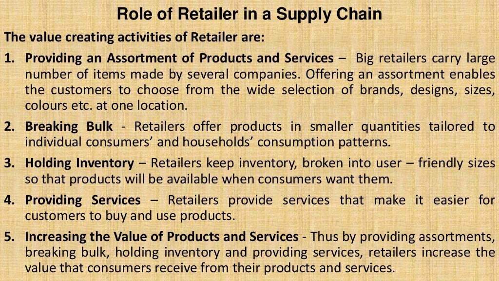 1. Basics of retailing, Types of retailers