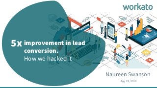 July 12, 2019
improvement in lead
conversion.
How we hacked it
Naureen Swanson
Aug 23, 2019
5x
 