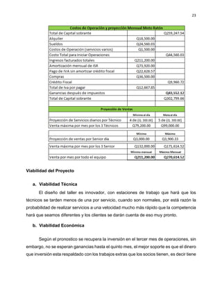 23
Viabilidad del Proyecto
a. Viabilidad Técnica
El diseño del taller es innovador, con estaciones de trabajo que hará que los
técnicos se tarden menos de una por servicio, cuando son normales, por está razón la
probabilidad de realizar servicios a una velocidad mucho más rápido que la competencia
hará que seamos diferentes y los clientes se darán cuenta de eso muy pronto.
b. Viabilidad Económica
Según el pronostico se recupera la inversión en el tercer mes de operaciones, sin
embargo, no se esperan ganancias hasta el quinto mes, el mejor soporte es que el dinero
que inversión esta respaldado con los trabajos extras que los socios tienen, es decir tiene
 