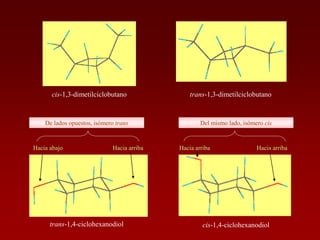 trans-1,3-dimetilciclobutanocis-1,3-dimetilciclobutano
cis-1,4-ciclohexanodioltrans-1,4-ciclohexanodiol
Hacia arribaHacia abajo
De lados opuestos, isómero trans
Hacia arriba Hacia arriba
Del mismo lado, isómero cis
 