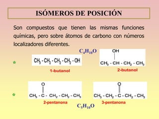 ISÓMEROS DE POSICIÓN
Son compuestos que tienen las mismas funciones
químicas, pero sobre átomos de carbono con números
localizadores diferentes.
* CH3CH2CH2CH2OH
1-butanol
CH3CHCH2CH3
OH
2-butanol
* CH3CCH2CH2CH3
O
2-pentanona
CH3CH2CCH2CH3
O
3-pentanona
C4H10O
C5H10O
 