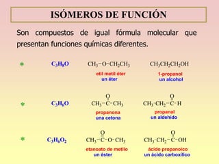 ISÓMEROS DE FUNCIÓN
Son compuestos de igual fórmula molecular que
presentan funciones químicas diferentes.
* O CH2CH3CH3
etil metil éter
un éter
CH3CH2CH2OH
1-propanol
un alcohol
C3H8O
* C3H6O C CH3CH3
O
propanona
una cetona
C HCH2
O
CH3
propanal
un aldehído
* C3H6O2 C OCH3
O
CH3
etanoato de metilo
un éster
C OHCH2
O
CH3
ácido propanoico
un ácido carboxílico
 
