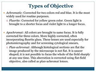 basics of microscope - part 1 | PPTX