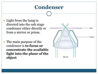 basics of microscope - part 1 | PPTX
