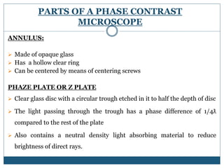 Annulus Microscope basics of microscope - part 1 | PPTX