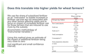 Does this translate into higher yields for wheat farmers?
We use the share of subsidized fertilizer
as an “instrument” to ...