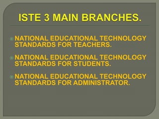  NATIONAL EDUCATIONAL TECHNOLOGY
STANDARDS FOR TEACHERS.
 NATIONAL EDUCATIONAL TECHNOLOGY
STANDARDS FOR STUDENTS.
 NATIONAL EDUCATIONAL TECHNOLOGY
STANDARDS FOR ADMINISTRATOR.
 