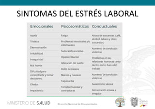 SINTOMAS DEL ESTRÉS LABORAL
Dirección Nacional de Discapacidades
 