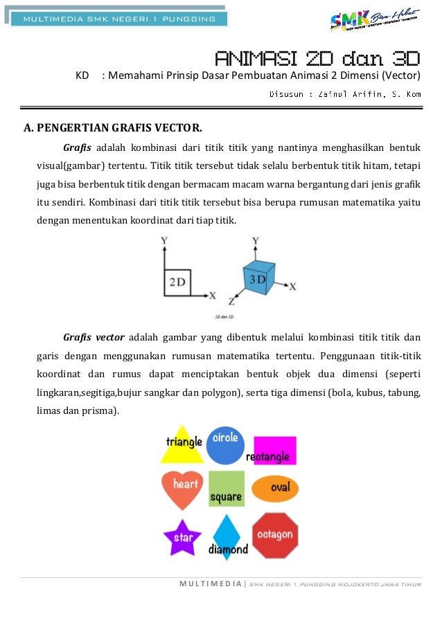  Animasi  2D  dan  3D  KD Memahami prinsip dasar pembuatan 