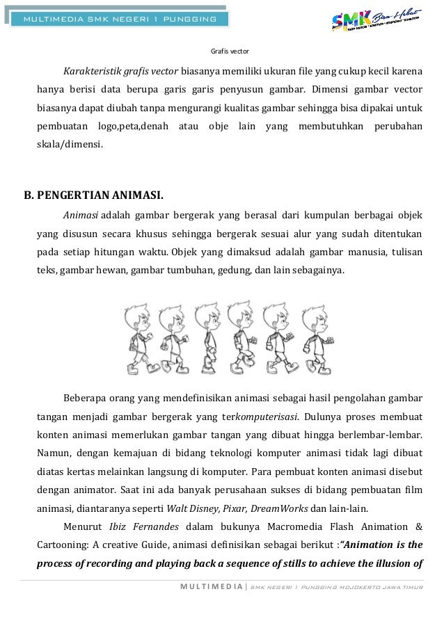 Prinsip dasar pembuatan animasi 2d vector