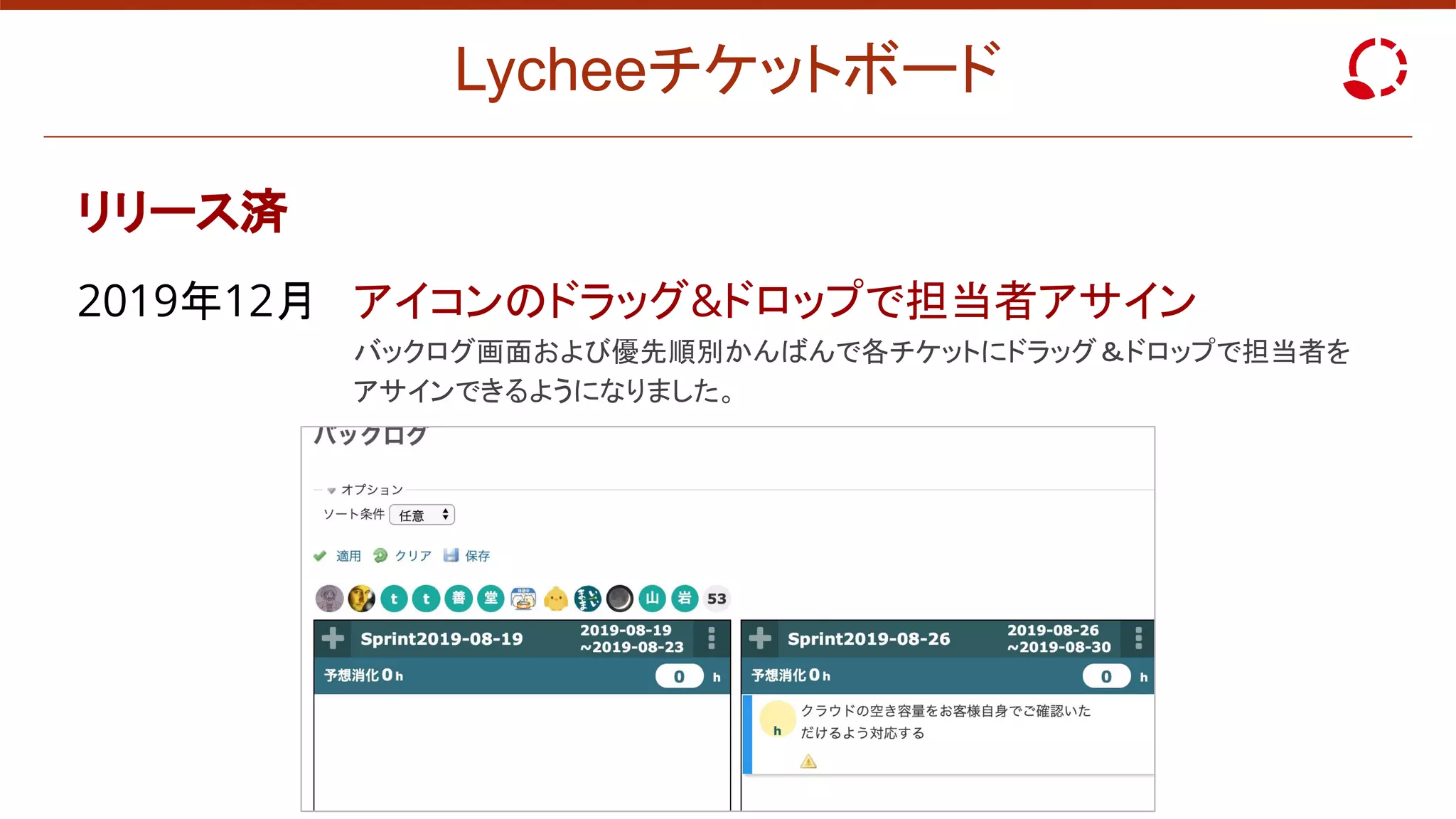 Lycheeチケットボード
リリース済
2019年12月 アイコンのドラッグ&ドロップで担当者アサイン
バックログ画面および優先順別かんばんで各チケットにドラッグ＆ドロップで担当者を
アサインできるようになりました。
 