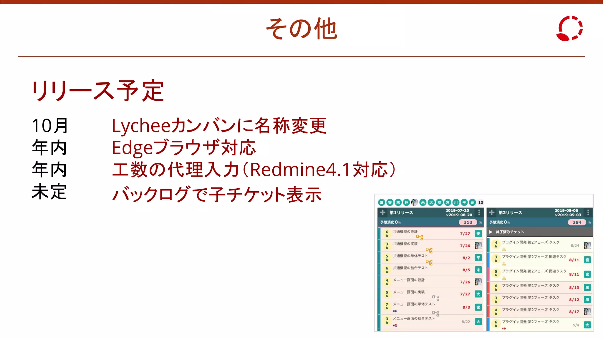 その他
リリース予定
10月
年内
年内
未定
Lycheeカンバンに名称変更
Edgeブラウザ対応
工数の代理入力（Redmine4.1対応）
バックログで子チケット表示
 