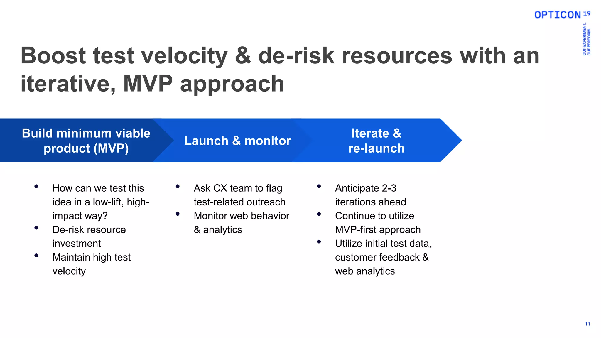 11
Build minimum viable
product (MVP)
• How can we test this
idea in a low-lift, high-
impact way?
• De-risk resource
investment
• Maintain high test
velocity
Launch & monitor
• Ask CX team to flag
test-related outreach
• Monitor web behavior
& analytics
Iterate &
re-launch
• Anticipate 2-3
iterations ahead
• Continue to utilize
MVP-first approach
• Utilize initial test data,
customer feedback &
web analytics
Boost test velocity & de-risk resources with an
iterative, MVP approach
 
