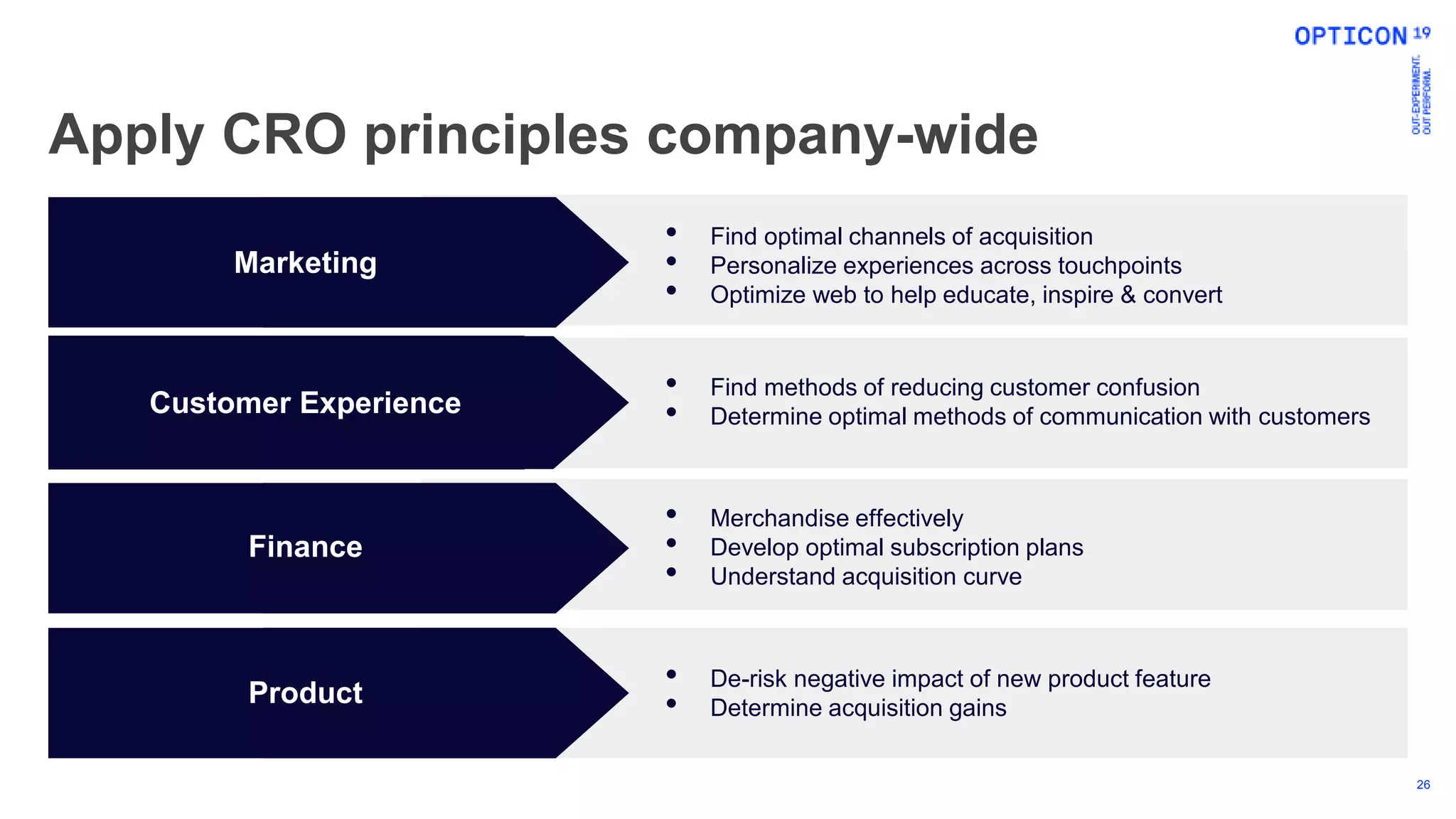 26
Marketing
• Find optimal channels of acquisition
• Personalize experiences across touchpoints
• Optimize web to help educate, inspire & convert
Customer Experience
• Find methods of reducing customer confusion
• Determine optimal methods of communication with customers
• Merchandise effectively
• Develop optimal subscription plans
• Understand acquisition curve
Product
• De-risk negative impact of new product feature
• Determine acquisition gains
Finance
Apply CRO principles company-wide
 